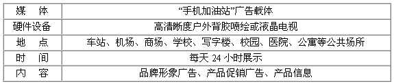 點(diǎn)擊放大查看全部